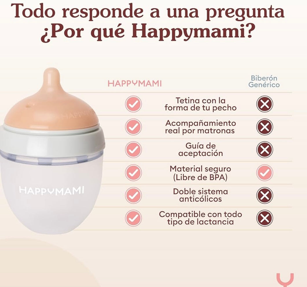 Biberón HappyMami Completo 150ml