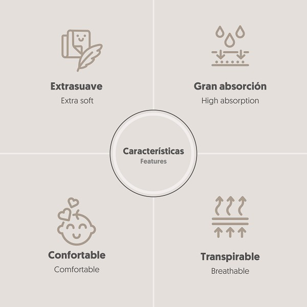 Pack Muselinas Minnie/Mickey