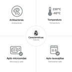 Vajilla Real Madrid Silicona Azul