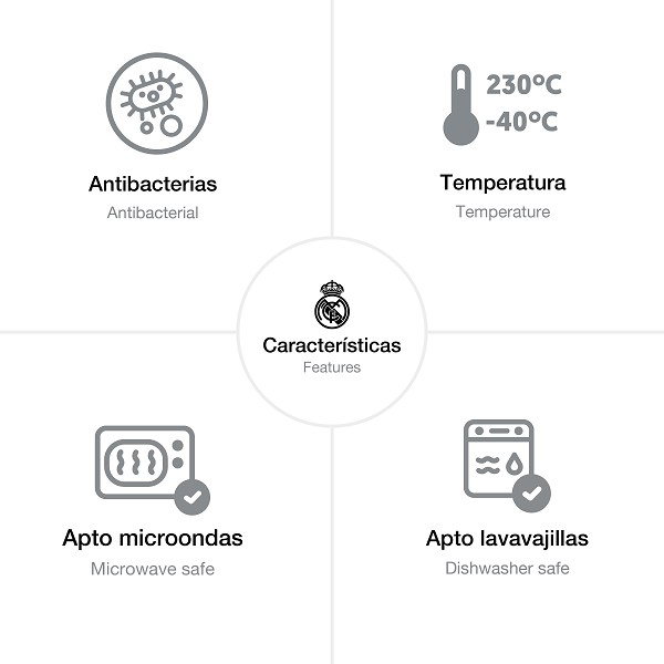 Vajilla Real Madrid Silicona Azul