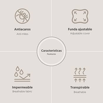 Protector de Minicuna