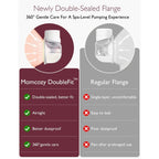 Sacaleches Momcozy S12 Pro