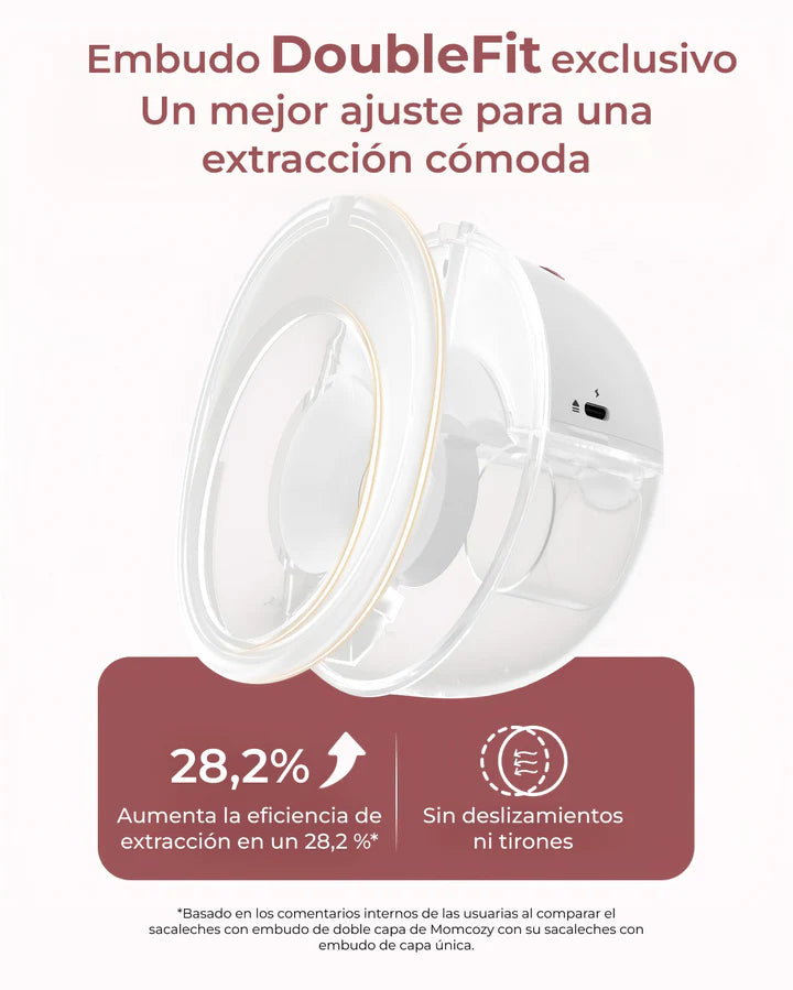 Sacaleches M5 Smart Control por App - Momcozy
