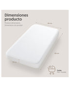 Protector de Capazo