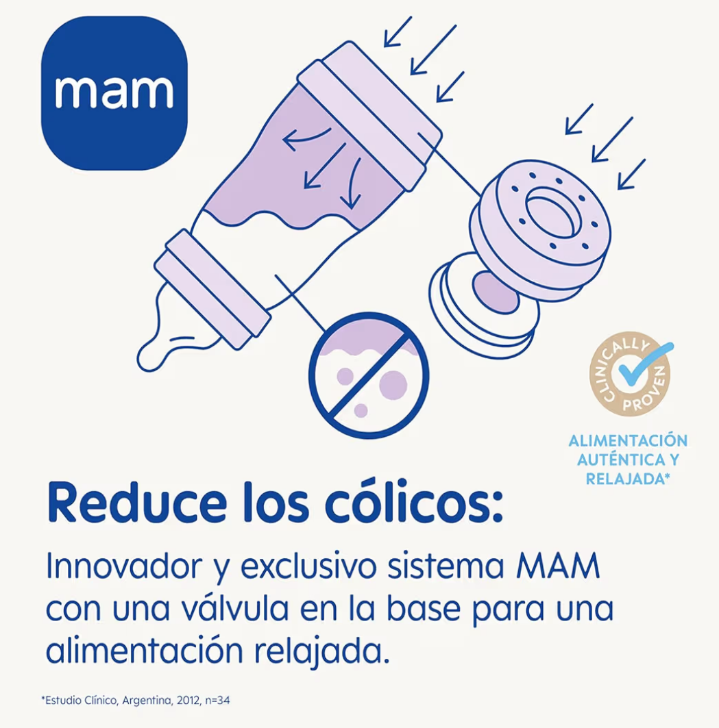 Pack MAM Nacimiento Azul