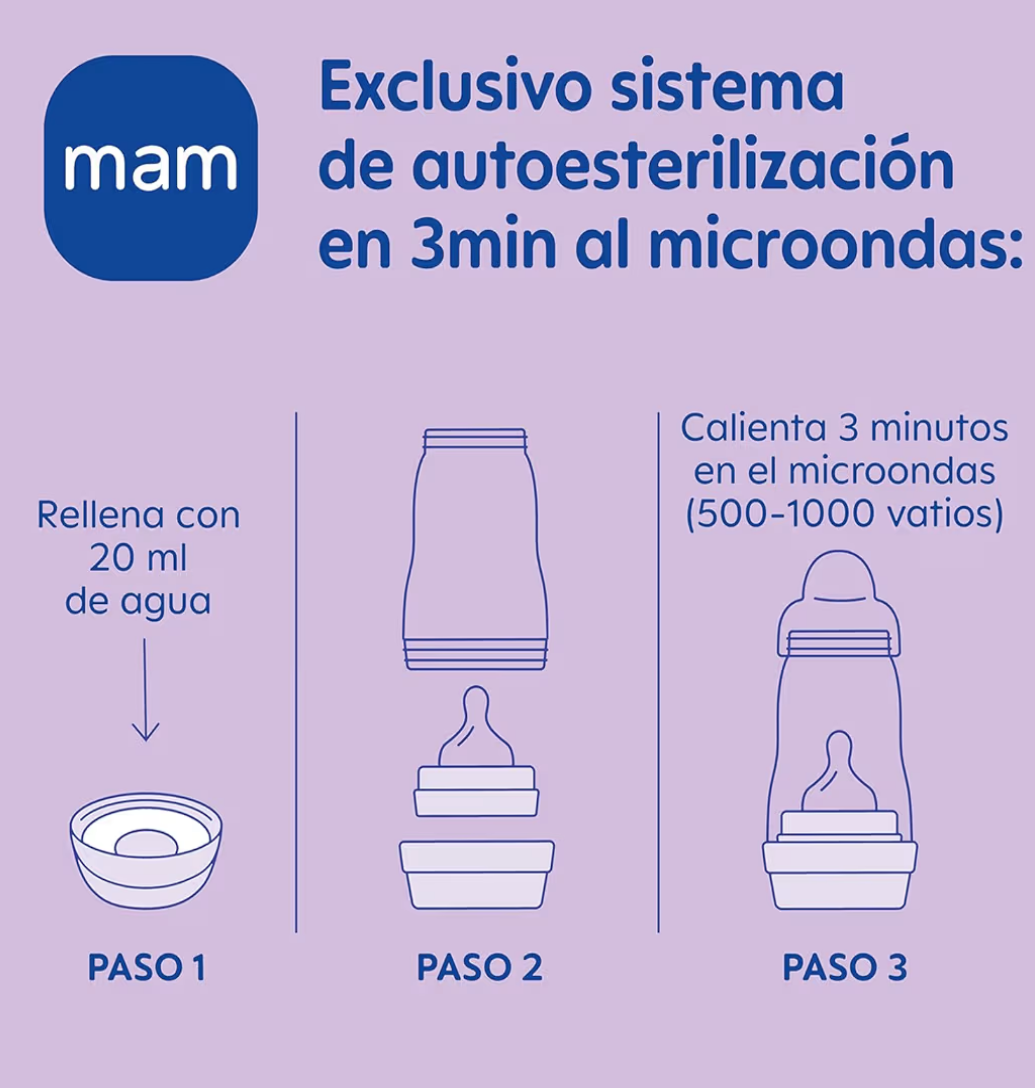 Pack MAM Nacimiento Azul