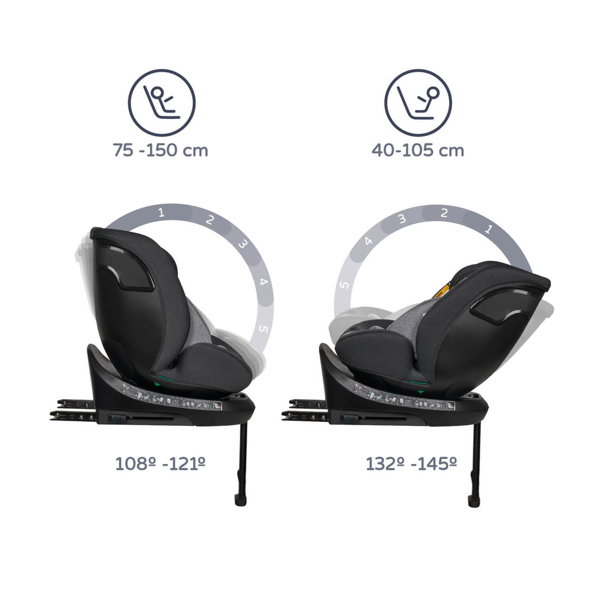 Silla de Coche Denver MS 40-150cm